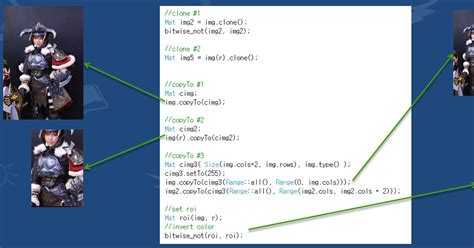 opencv mat copyto.